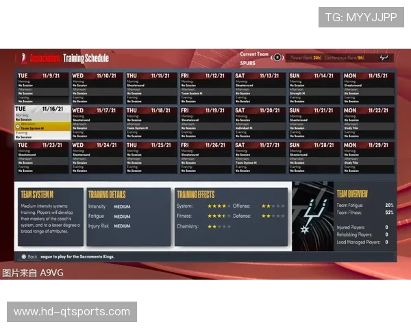 NBA赛程密集引发球员健康讨论,联盟负荷管理受关注 NBA赛程密集引发球员健康讨论,联盟负荷管理受关注
