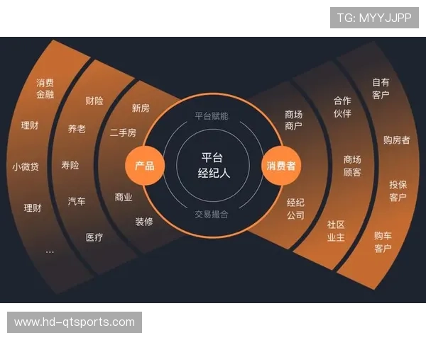 AI版权交易平台简化内容授权流程 AI版权交易平台简化内容授权流程